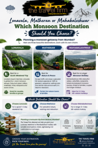 Monsoon destinations near Mumbai – Lonavala, Matheran and Mahabaleshwar