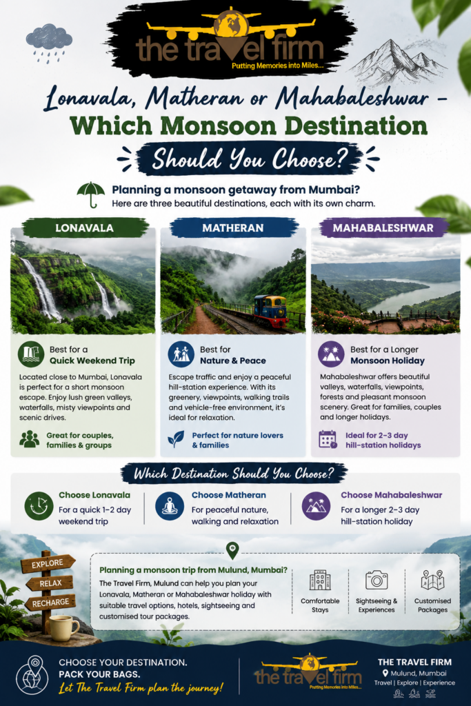 Monsoon destinations near Mumbai – Lonavala, Matheran and Mahabaleshwar